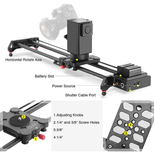 gvm 3d slider